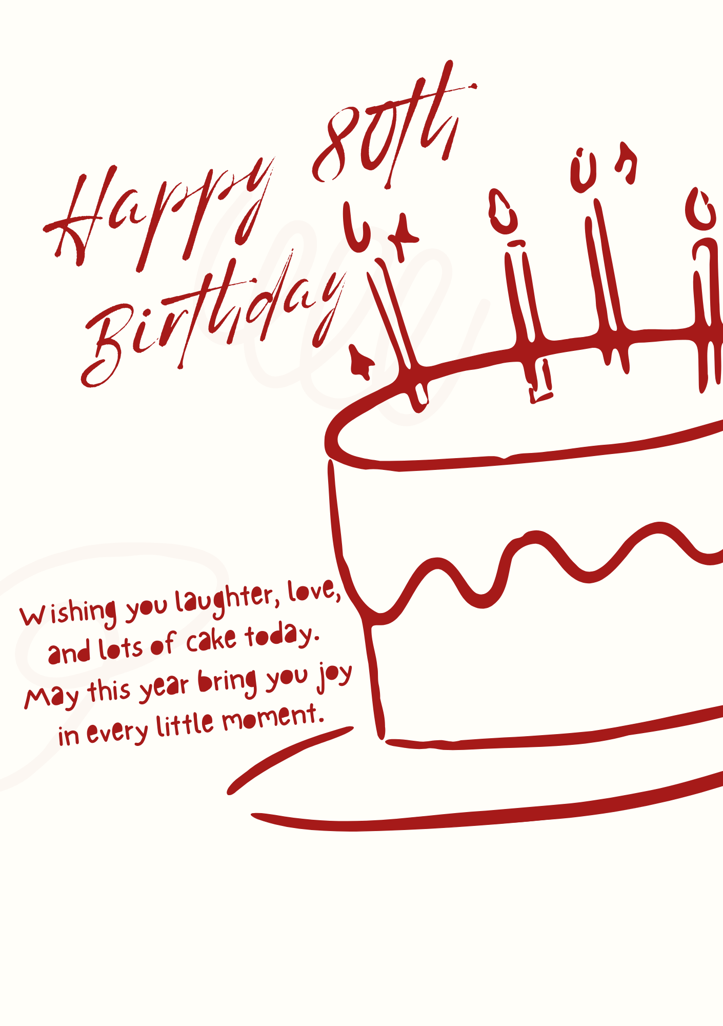 Happy 80th Birthday! Wishing You Laughter...
